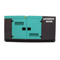 FDG25RS-25KVA-